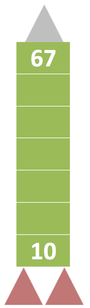 Rocket - Where will it fit? Numeracy activities that work - THISISGRAEME