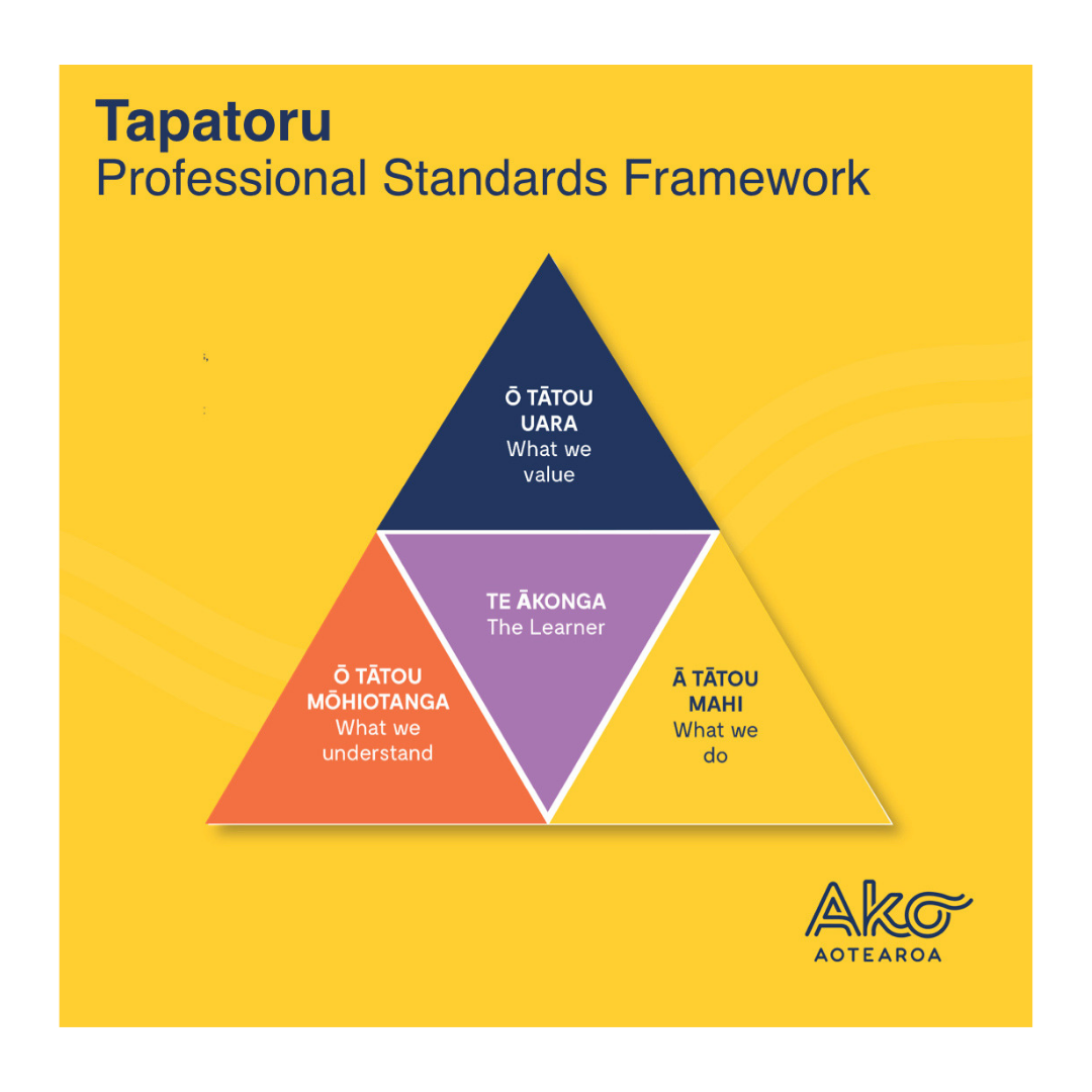 How do you become the best kaiako (teacher) you can be?