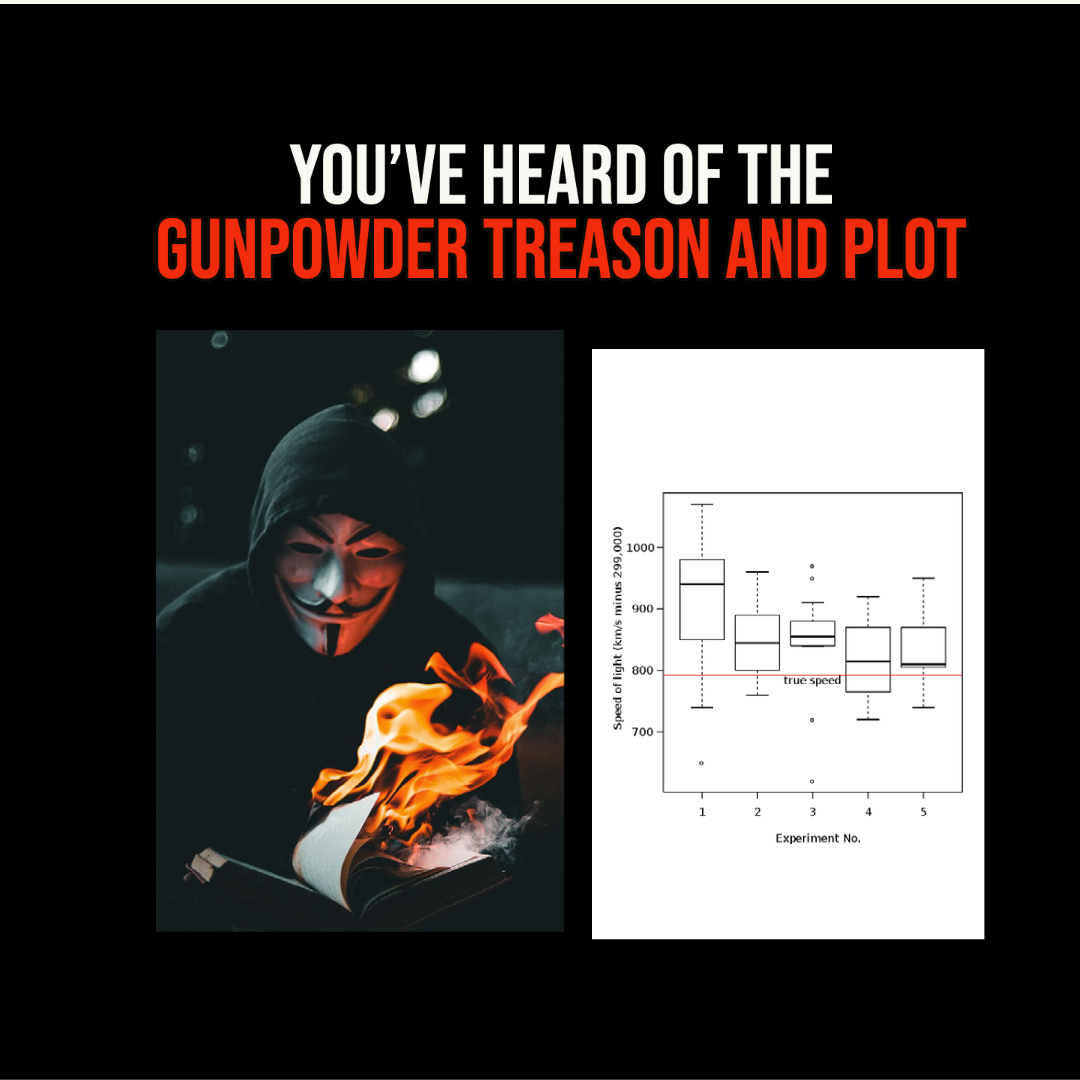 Plot Twist…! Geeky Guy Fawkes Versus The Sublime 5 Number Summary