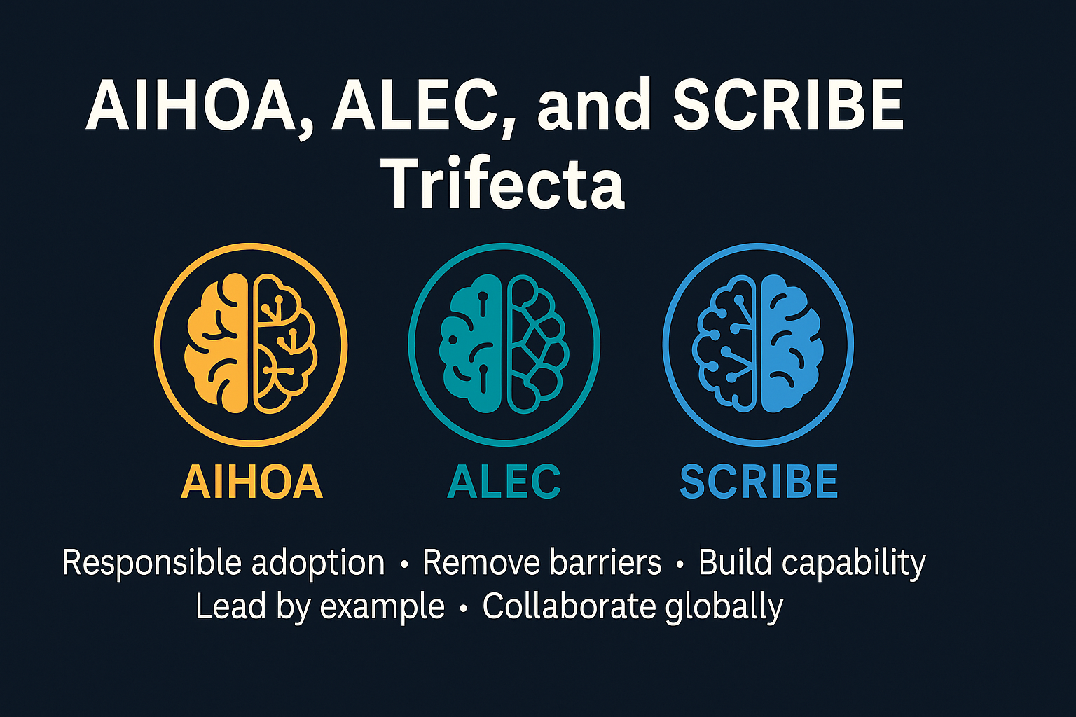 NZ Has an AI Strategy – We Already Built the Coolest Trifecta for Education